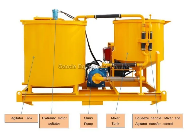 Gaodetec GMA800-1500D Diesel Bentonite Cement Slurry Turbo Grout Mixer and Agitator